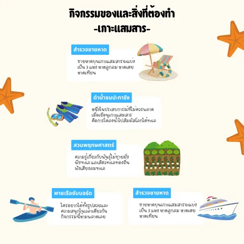 Activities-of-island-samaesarn